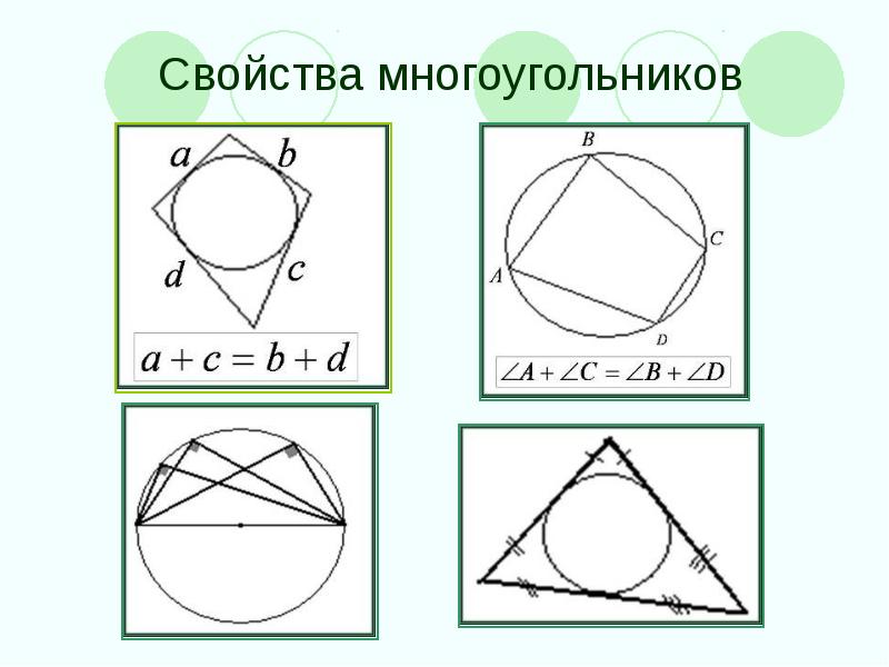 Вписанные и описанные окружности презентация 9 класс