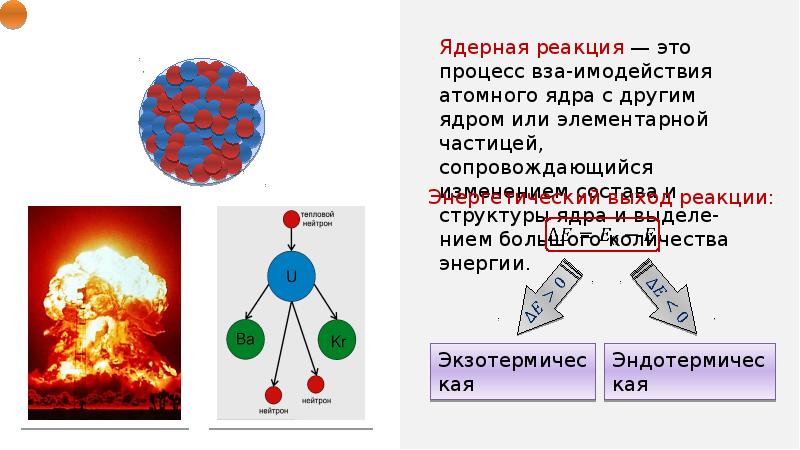 Цепные ядерные реакции ядерный реактор 11 класс презентация