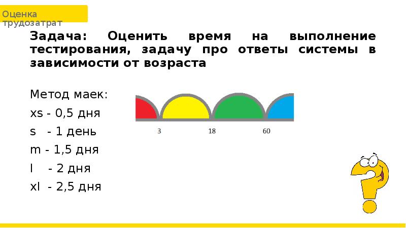 Задача теста