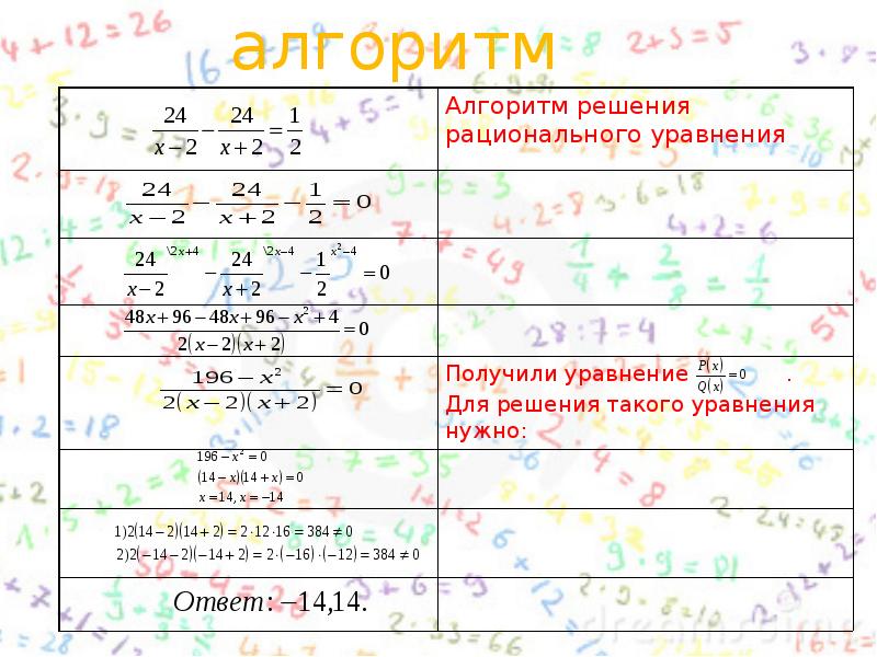 Презентация системы рациональных уравнений 8 класс