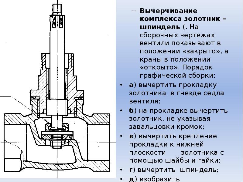 Чертеж шпинделя вентиля