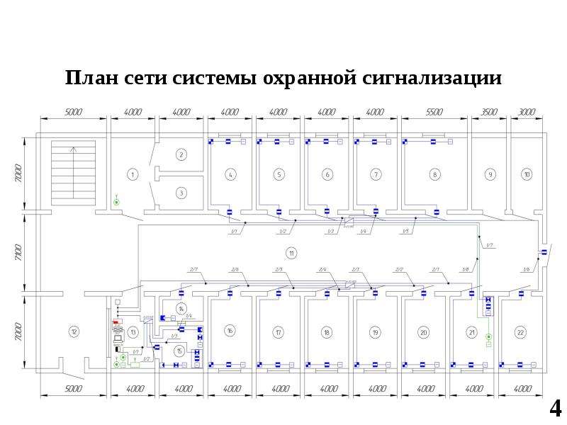 План сети. План охранной сигнализации. План сетей. Планировка сети. Планировка сети на объекте.