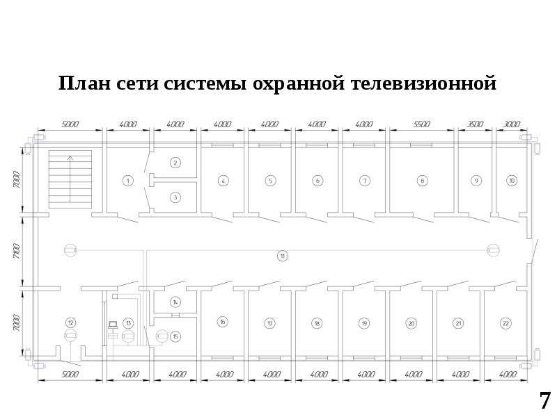 План сети