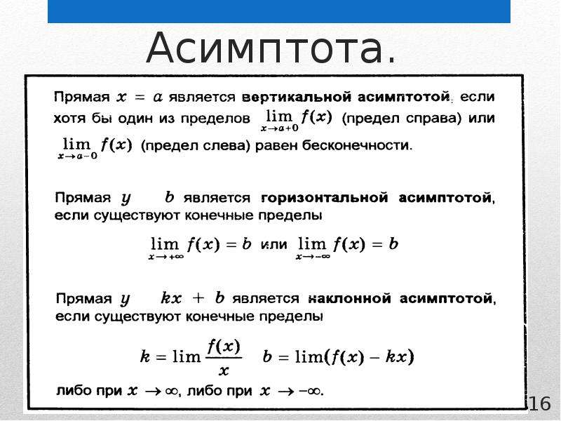 Что такое оригинал и изображение функции