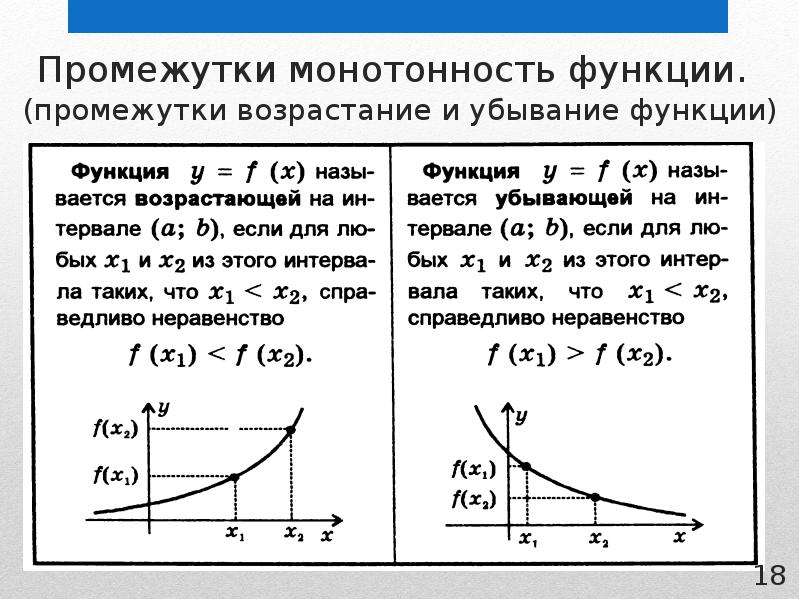 Монотонно это. Монотонность числовой функции. Монотонно возрастающая функция. Монотонность функции как определить. Монотонно убывающая функция формула.