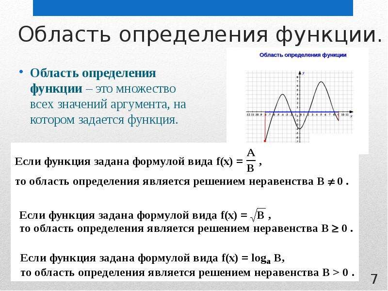 Брать функцию. Понятие функции область определения и область значений функции. Область определения функции обозначение. Как записать область определения функции.