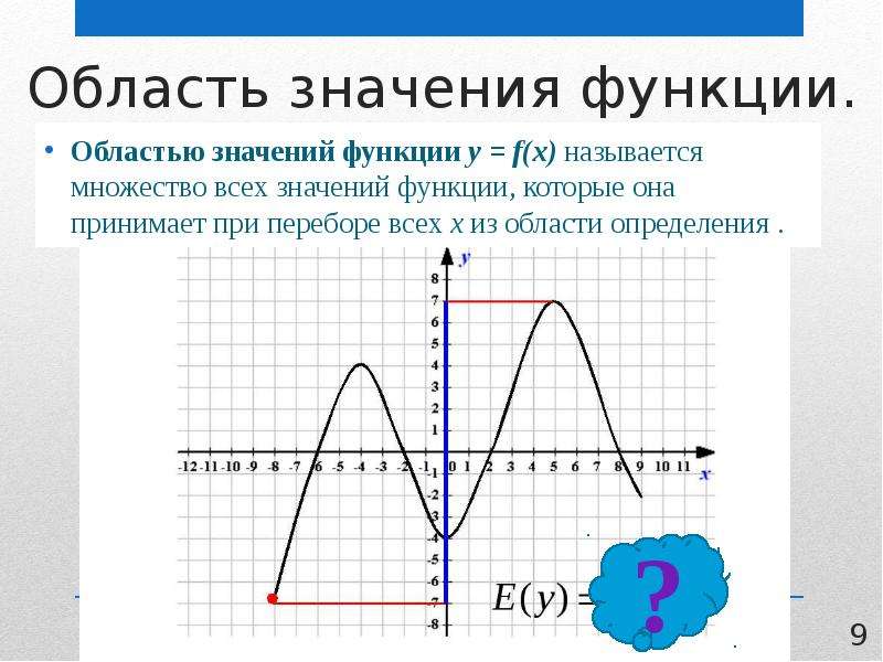 Где функция положительна