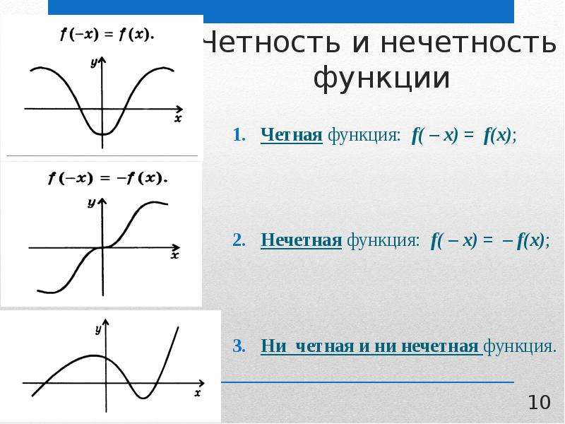 Нужна ли функция. Четная нечетная не нечетная функция. График ни четной ни нечетной функции. Функция не является ни четной ни нечетной. Четная нечетная ни четная ни нечетная функции.