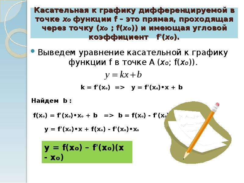 Прямая касательная к графику. Как найти график касательной к функции. Касательная к графику функции. Касательная к графику функции в точке х0. 1. Касательная к графику функции..