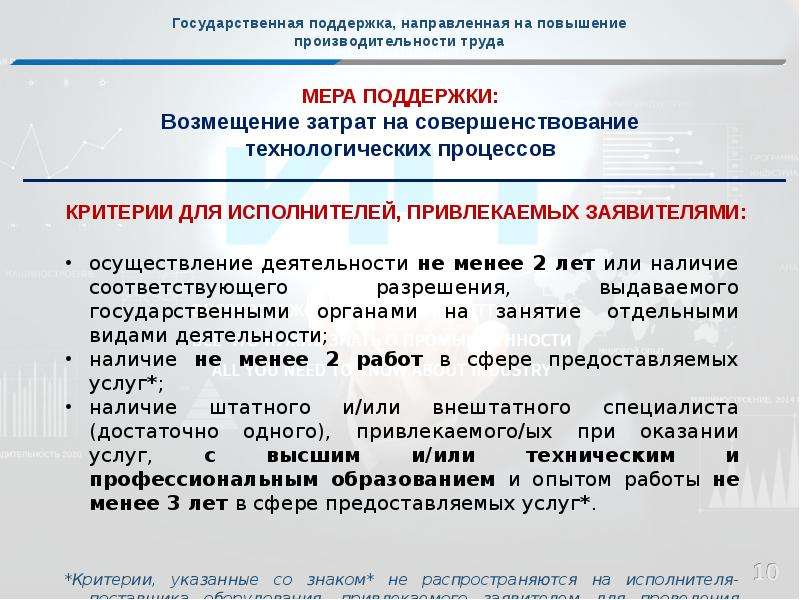 Меры государственной поддержки. Меры повышения производительности труда. Меры поддержки производительность труда. Меры государственной поддержки направлены на. Критерии эффективности мер государственной поддержки.