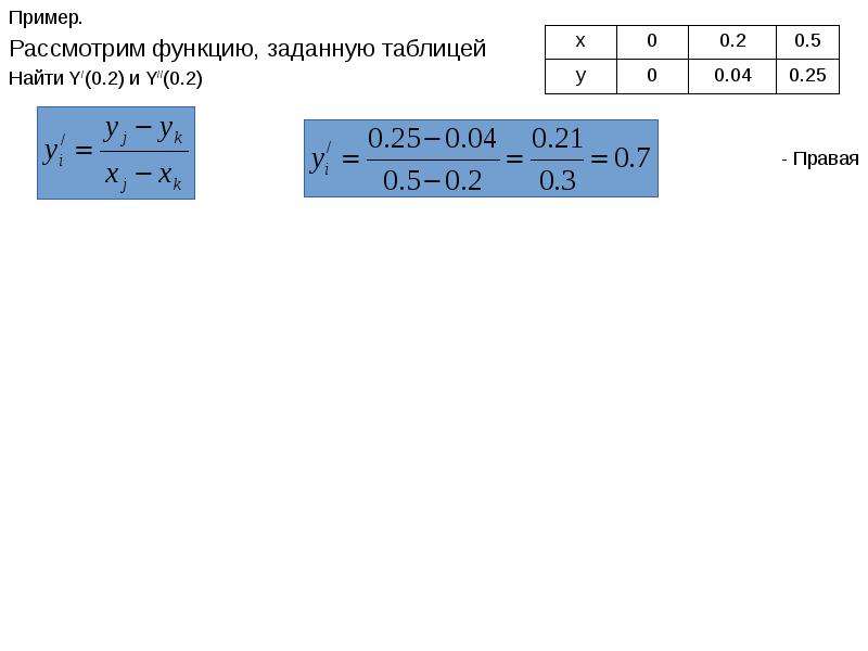 Пример. Пример. Рассмотрим функцию, заданную таблицей Найти Y/(0. 2) и Y//(0. 2) - Правая