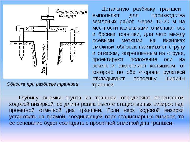 Разбивочные работы презентация