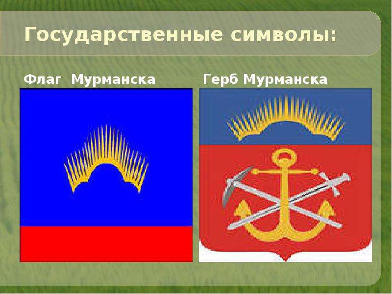 Флаги гербы символы. Мурманск герб и флаг. Герб и флаг Мурманской области. Мурманская Губерния флаг. Герб Мурманская область и флаг Мурманска.