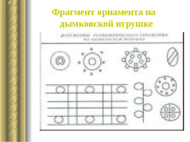 Презентация связь времен в народном искусстве 5 класс презентация