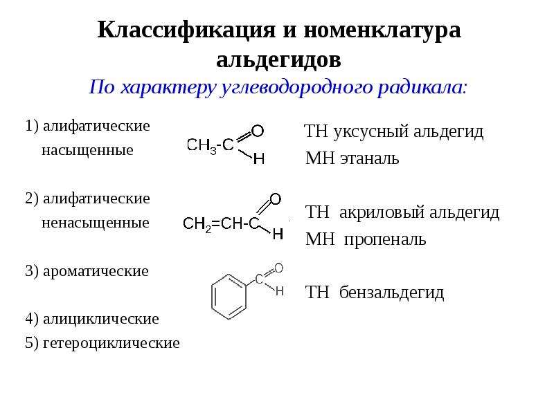 Цвет кетонов