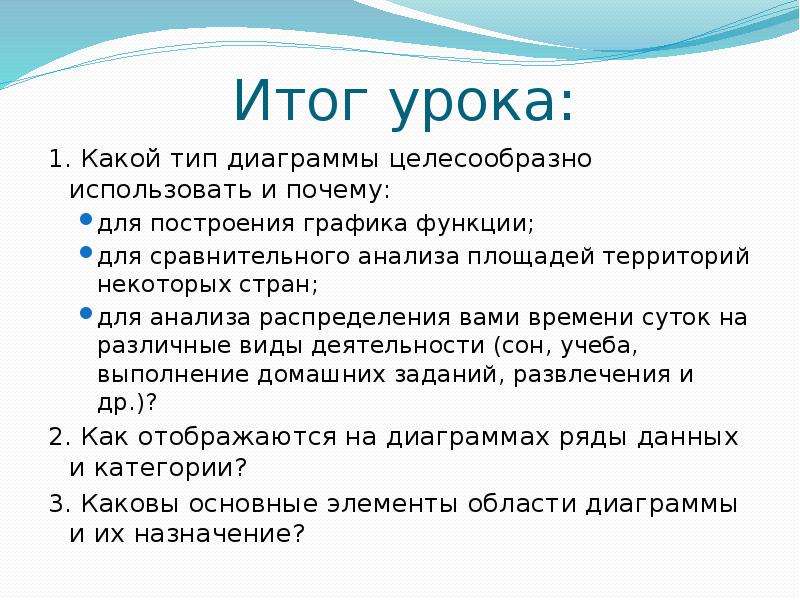 Какой тип диаграммы целесообразно использовать и почему для построения графика функции для сравнения