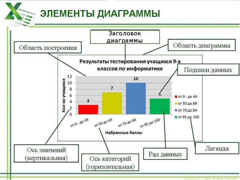 Графические данные картинки