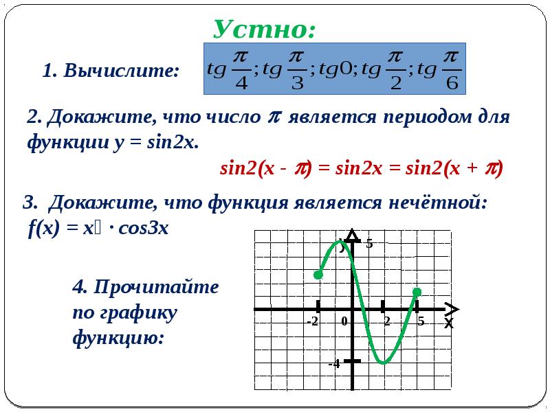 Функция tgx свойства