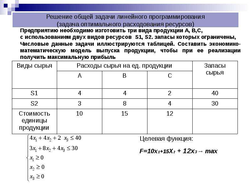 Оптимальным планом основной задачи линейного программирования может быть