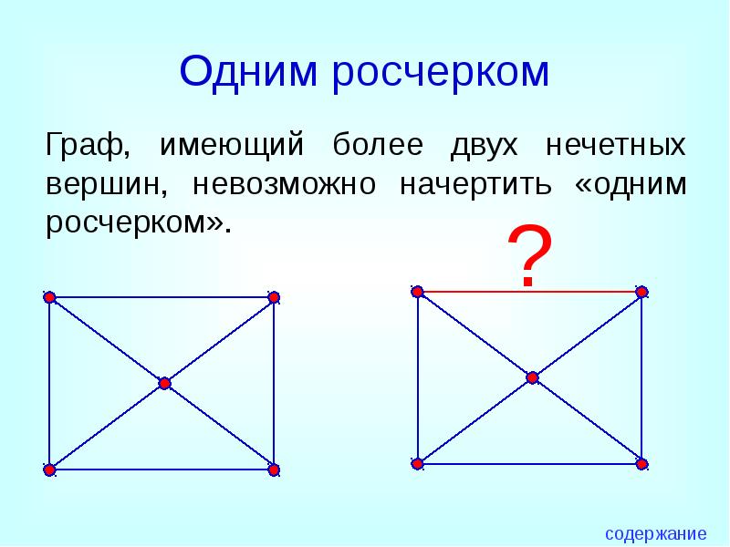 Нарисовать закрытый конверт не отрывая карандаша от бумаги