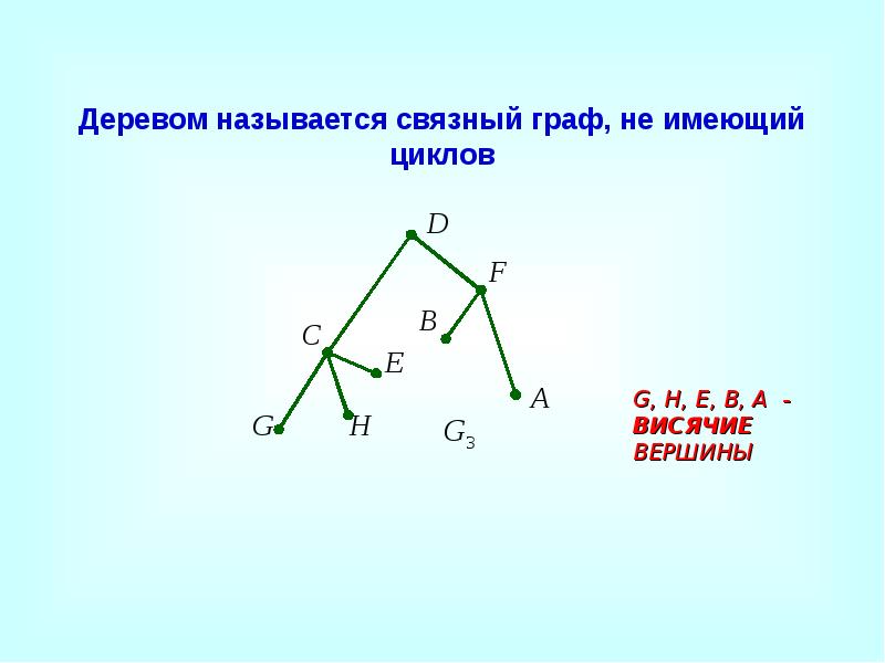 Презентация на тему теория графов