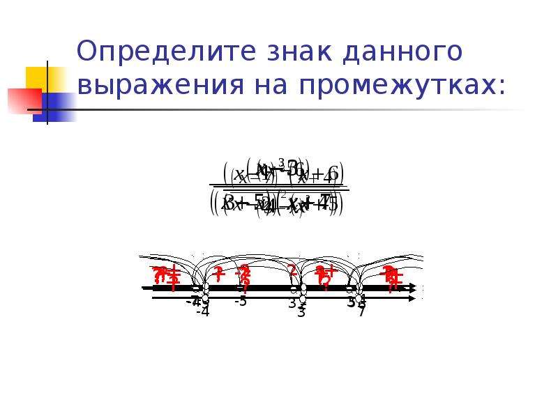 Данный символ определяет