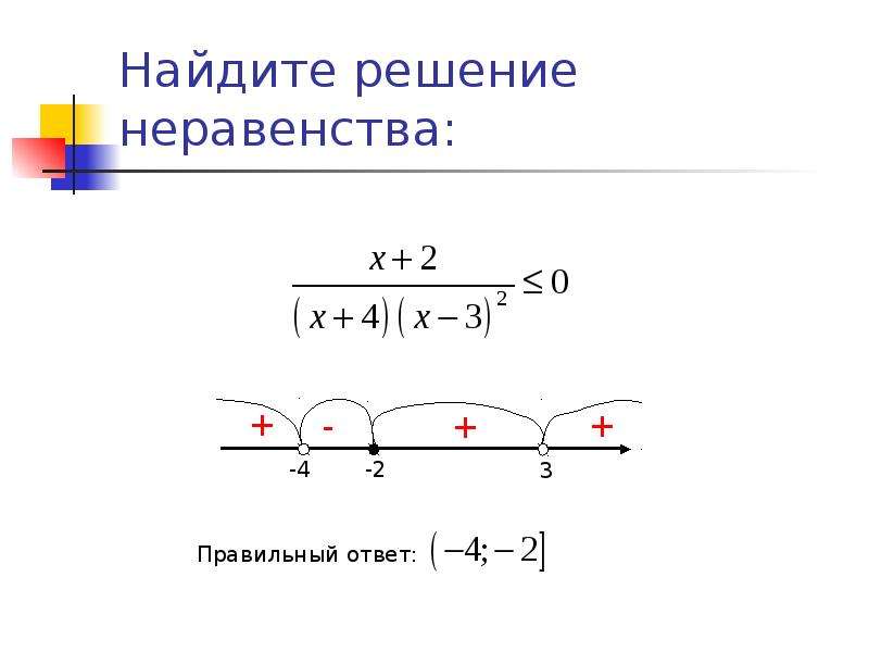 Рациональные неравенства