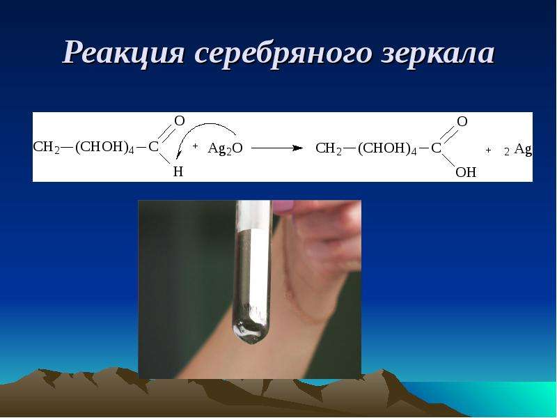 Реакция глюкозы с аммиачным раствором оксида серебра