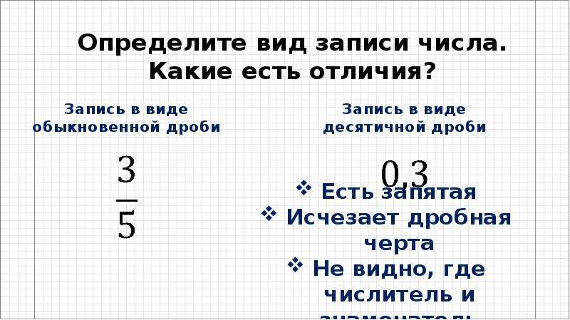 Запишите дробь большую 10 15. Как записать дробь в строчку. Как записать дробь в си. 0 043 Как записать дробь. Записать дробь 47/100.