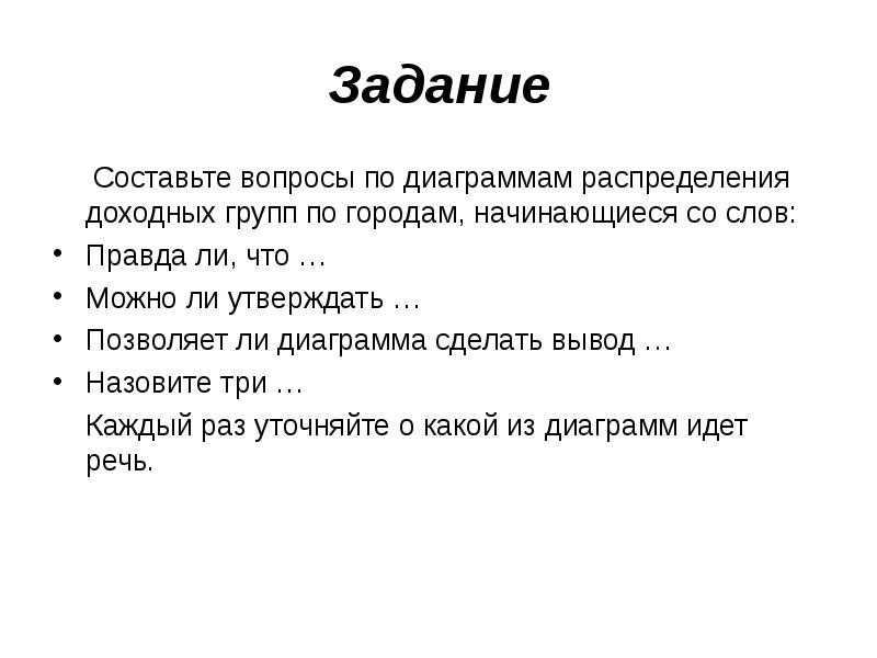 Мат средства. Как сделать вывод по диаграмме. Как сделать вывод по графику. Придумать задачу и составить вопросы по диаграмме. Как составлять задачи по истории.