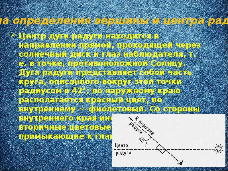 Проект на тему оптические явления в природе