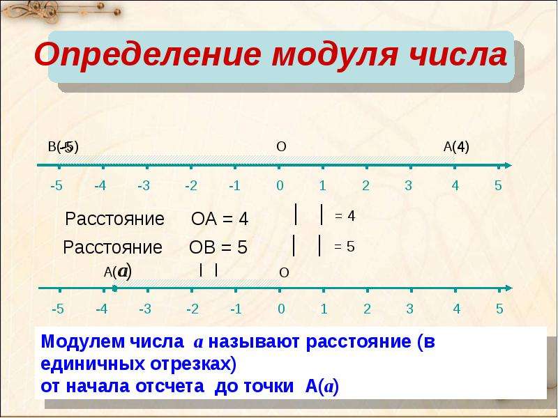 Модуль оценки