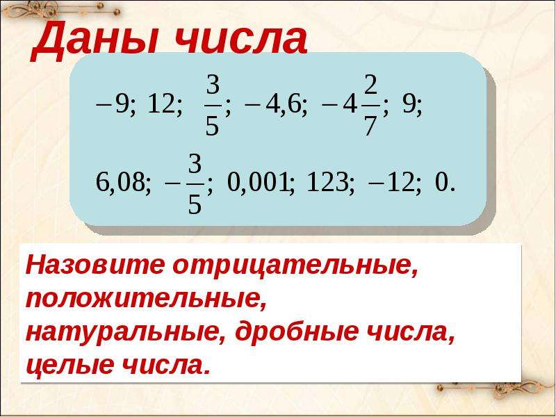 Модуль числа 4