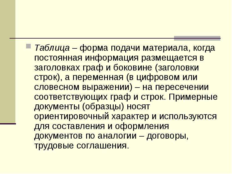 Форма подачи. Форма подачи материала. Виды подачи материала. Современные документы. Постоянная информация.