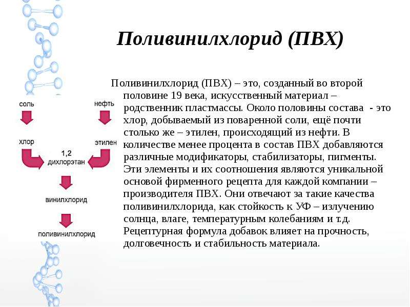 Поливинилхлорид презентация по химии