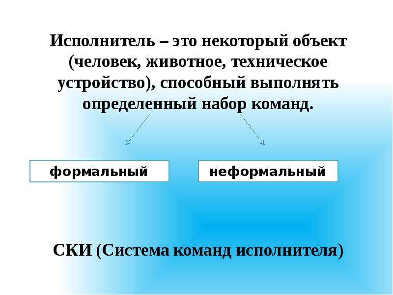 Объект способный выполнять определенный набор команд. Некоторый объект способный выполнять определённый набор команд это. Исполнитель некоторый объект способный выполнять определенный набор. Исполнитель это некоторый объект человек животное. Исполнитель алгоритма.