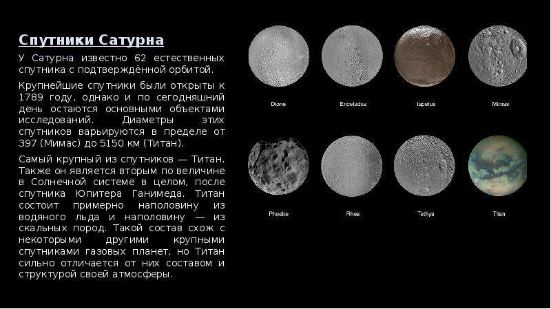 Презентация спутники сатурна