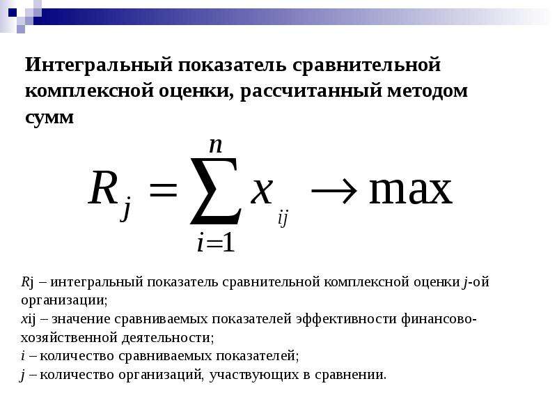 Интегральная оценка проекта