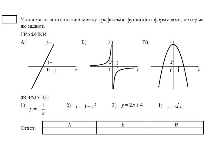 Установите соответствие между ударами и картинками на которых они изображены