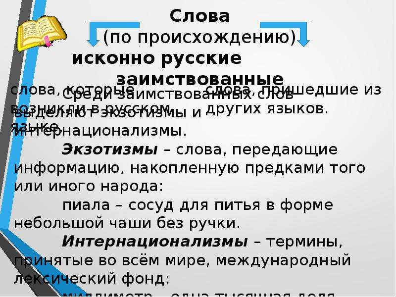 Замените заимствования исконно русскими словами презентация