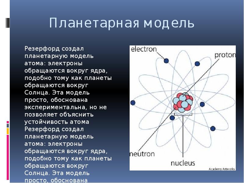 Презентация по физике на тему атомная энергетика