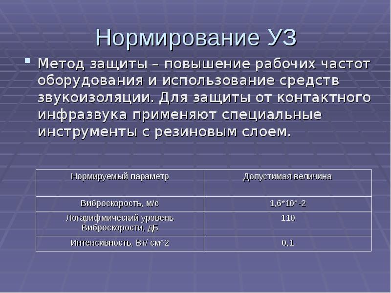 Свойства ультразвука. Нормирование ультразвука и инфразвука. Ультразвук и инфразвук методы нормирования. Нормирование ультразвука на производстве. Средства защиты от повышенного уровня ультразвука звукоизолирующие.