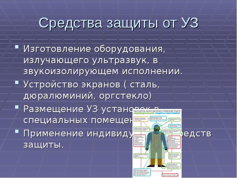 Свойства ультразвука. Ультразвук средства индивидуальной защиты. Свойства ультразвукового излучения.