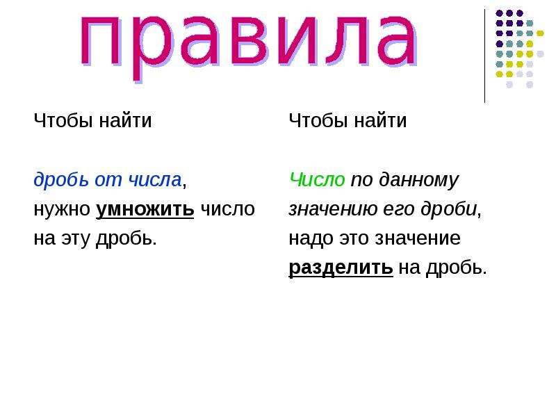 Дробь от числа 6 класс презентация