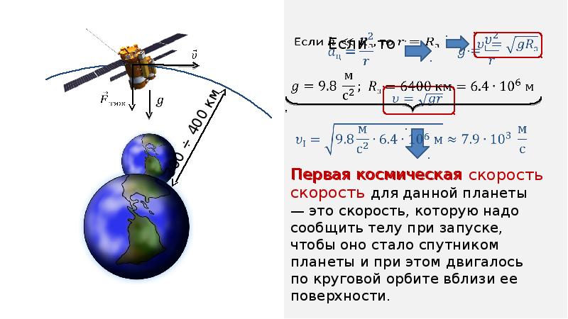 Скорость искусственного спутника в секунду