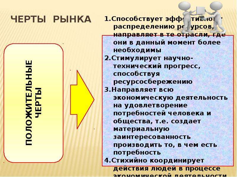 Рыночный механизм содержит. Черты рынка. Черты рыночного механизма. Рынок и рыночный механизм план. Рынок и рыночный механизм презентация.