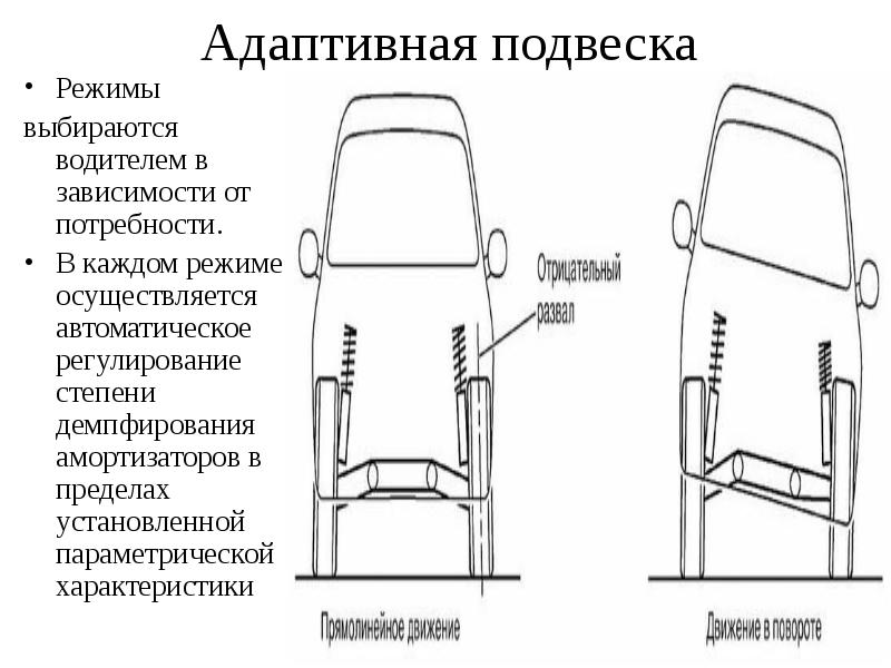 Адаптивная регулировка