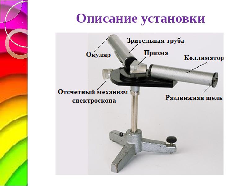 На каком явлении основан принцип действия изображенного на рисунке спектроскопа