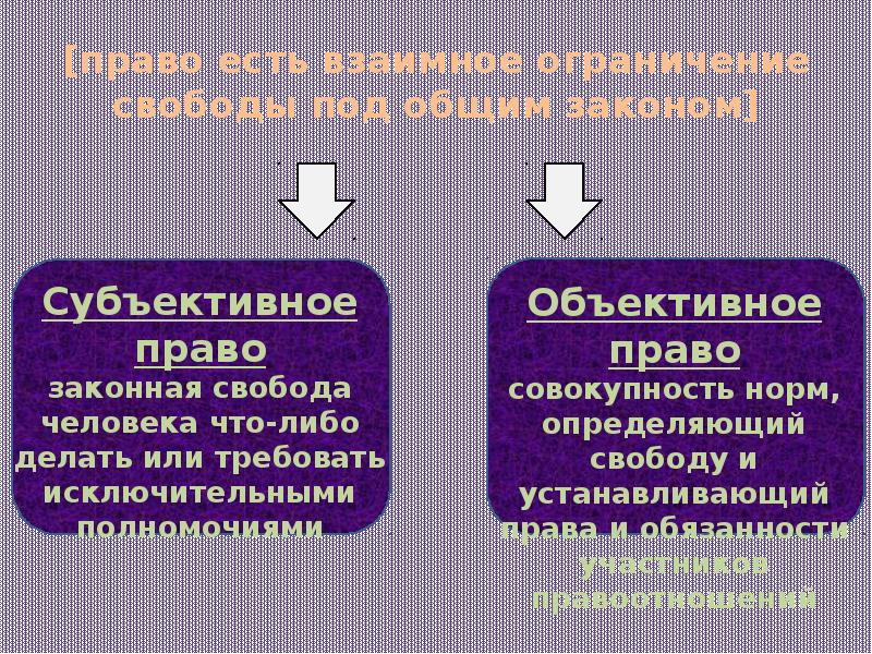 Государственно правовой