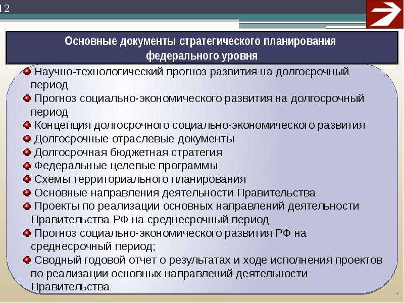 Документов государственного стратегического развития российской федерации. Стратегическое планирование на федеральном уровне. Инструменты государственного стратегического планирования. Государственные программы важный стратегический документ. О стратегическом планировании в Российской Федерации.